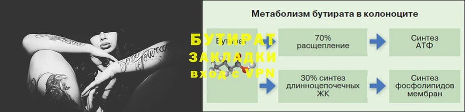 Бутират 1.4BDO  Старая Русса 